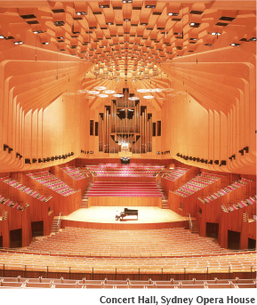 The Sydney Opera House | SoundGirls.org