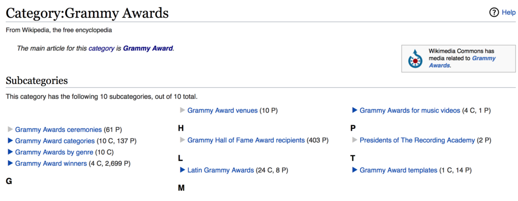 Wikipedia subcategories